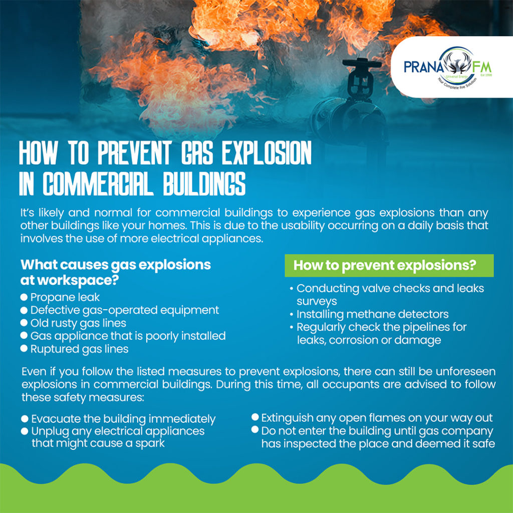 Gas Explosion