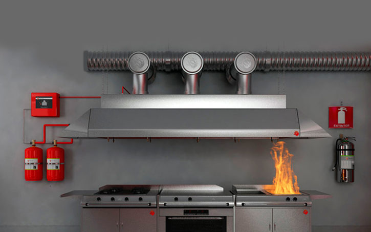 fire prevention in restaurants